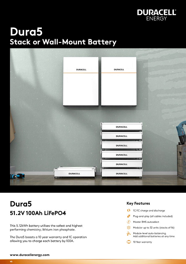 Dura5 Battery Datasheet